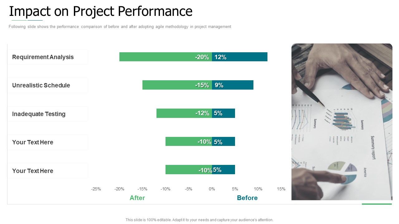 Initiation_To_Agile_Project_Administration_Impact_On_Project_Performance_Themes_PDF_Slide_1.jpg