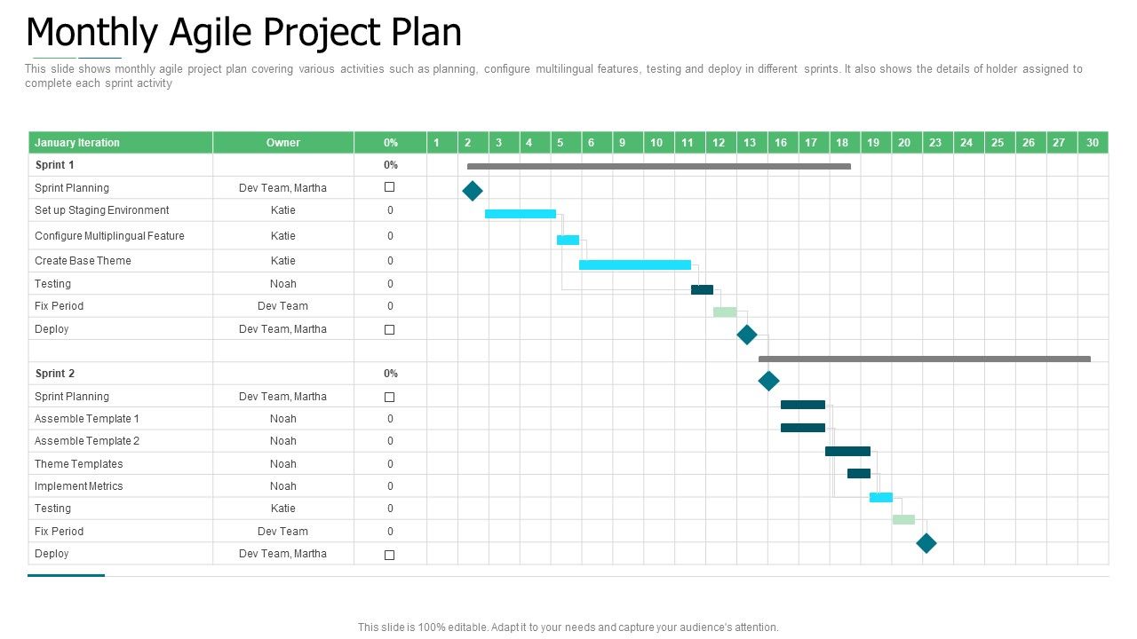Initiation_To_Agile_Project_Administration_Monthly_Agile_Project_Plan_Professional_PDF_Slide_1.jpg
