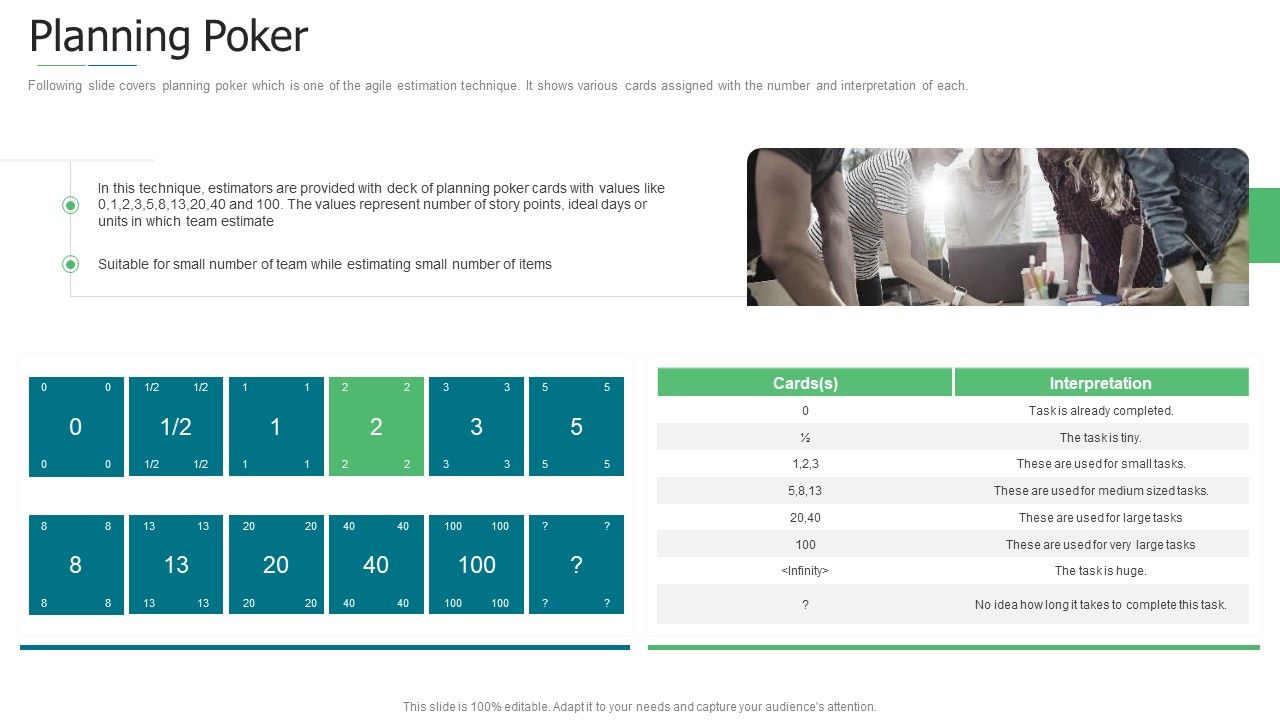 Initiation_To_Agile_Project_Administration_Planning_Poker_Information_PDF_Slide_1.jpg