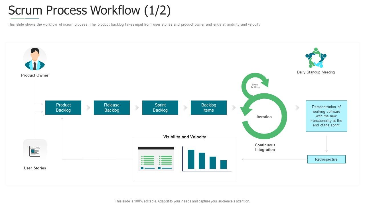 Initiation_To_Agile_Project_Administration_Scrum_Process_Workflow_Product_Icons_PDF_Slide_1.jpg