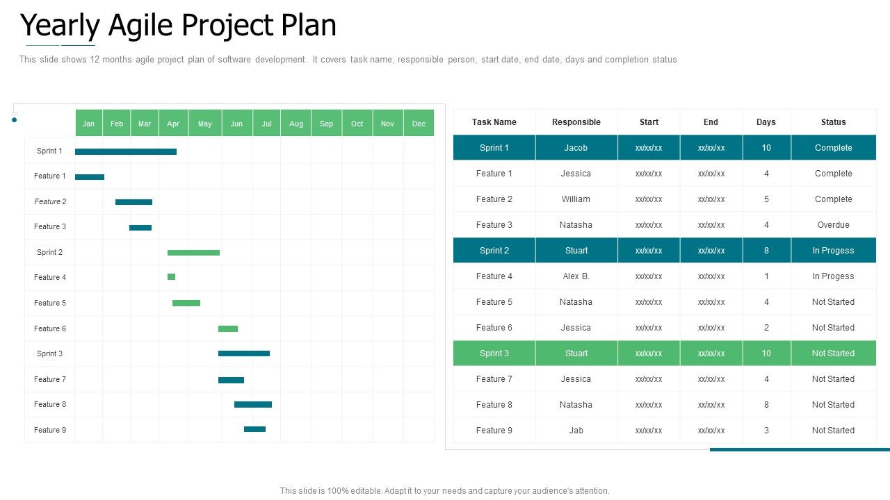 Initiation_To_Agile_Project_Administration_Yearly_Agile_Project_Plan_Download_PDF_Slide_1.jpg