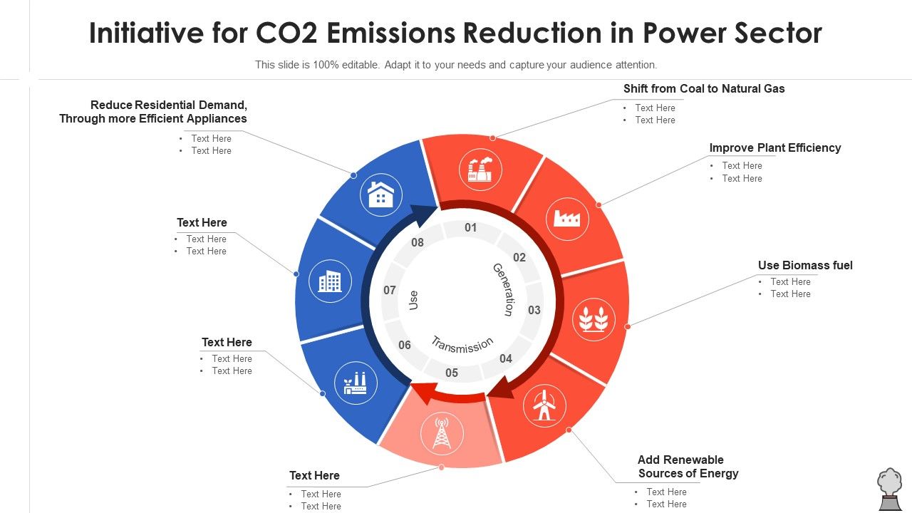 Initiative_For_CO2_Emissions_Reduction_In_Power_Sector_Sample_PDF_Slide_1.jpg