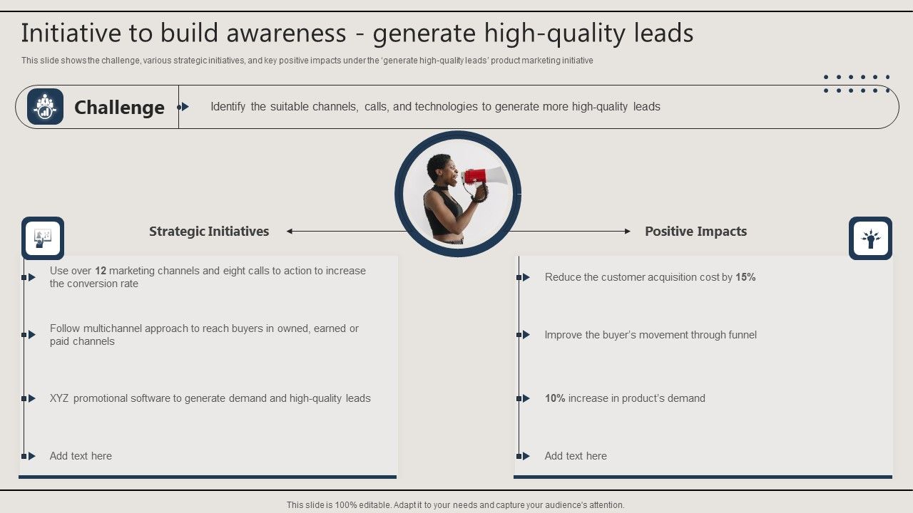 Initiative_To_Build_Awareness_Generate_High_Quality_Leads_Summary_PDF_Slide_1.jpg