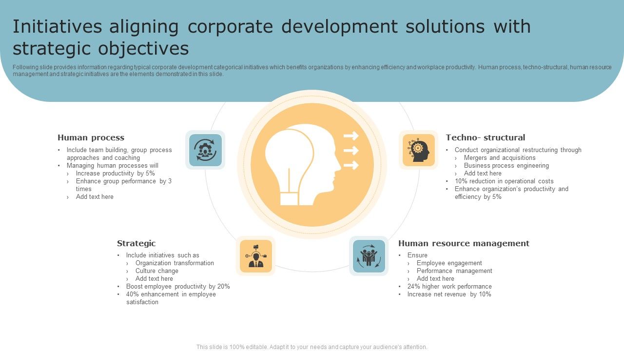 Initiatives_Aligning_Corporate_Development_Solutions_With_Strategic_Objectives_Structure_PDF_Slide_1.jpg