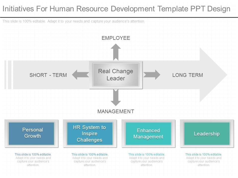 Initiatives_For_Human_Resource_Development_Template_Ppt_Design_1.jpg