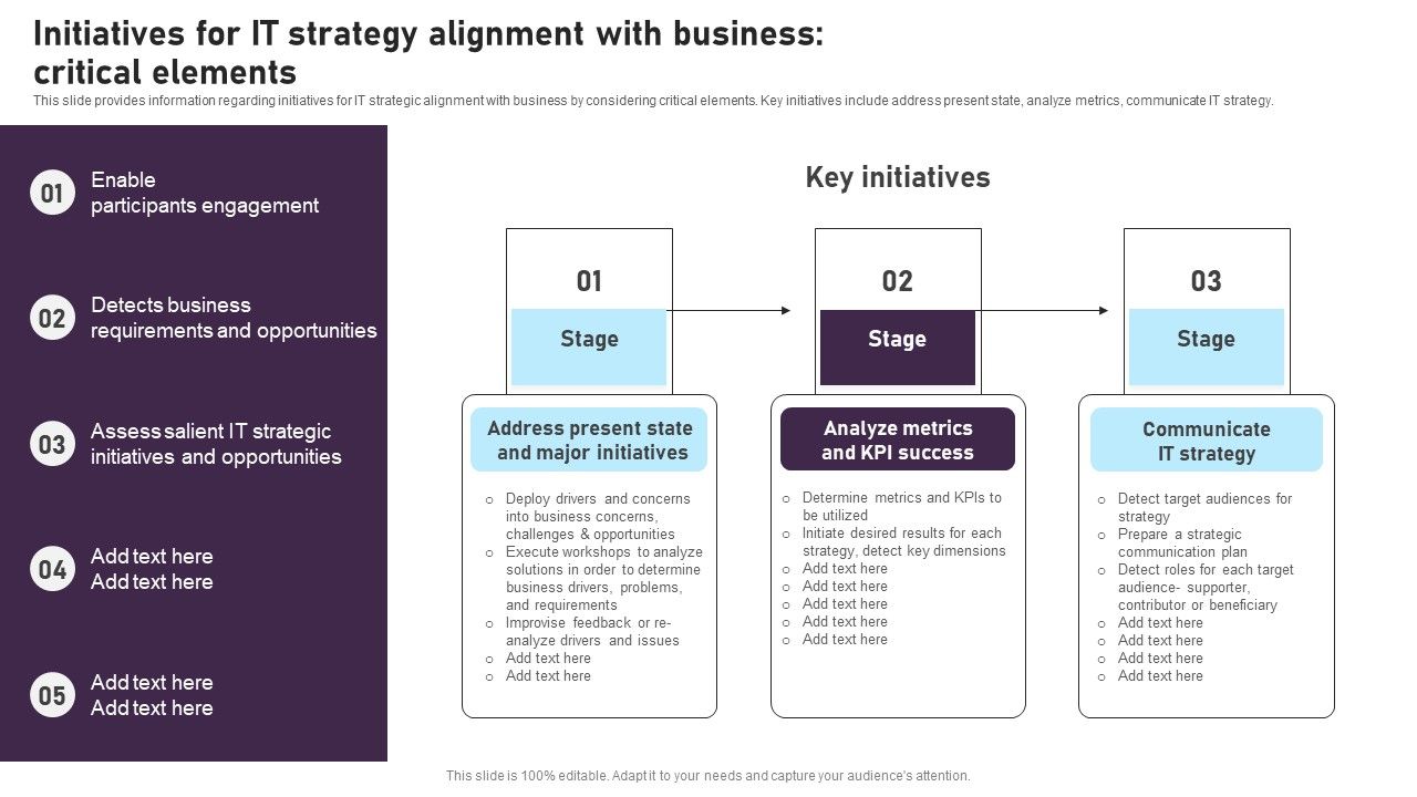 Initiatives_For_IT_Strategy_Alignment_With_Business_Critical_Elements_Download_PDF_Slide_1.jpg