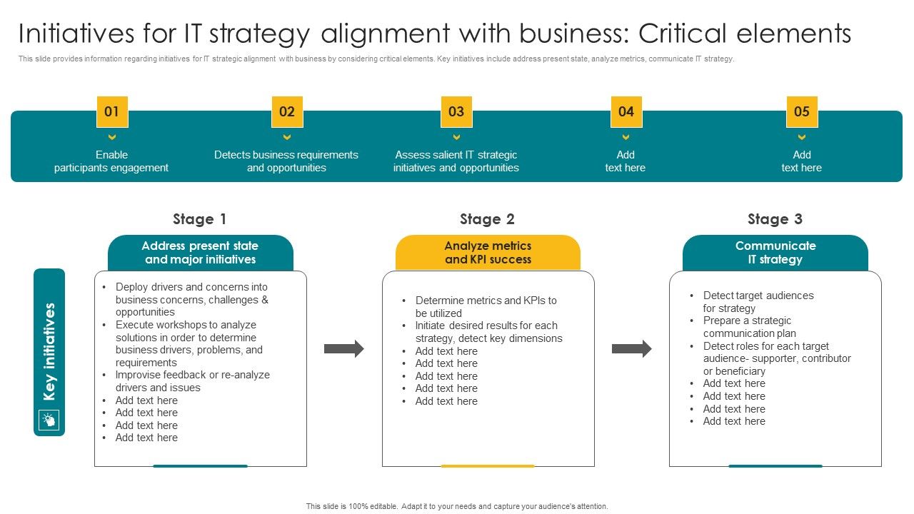 Initiatives_For_IT_Strategy_Alignment_With_Business_Critical_Elements_Sample_PDF_Slide_1.jpg
