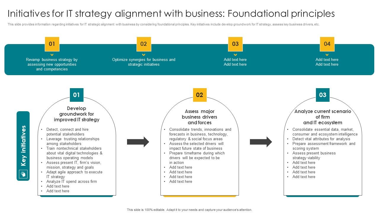 Initiatives_For_IT_Strategy_Alignment_With_Business_Foundational_Principles_Mockup_PDF_Slide_1.jpg
