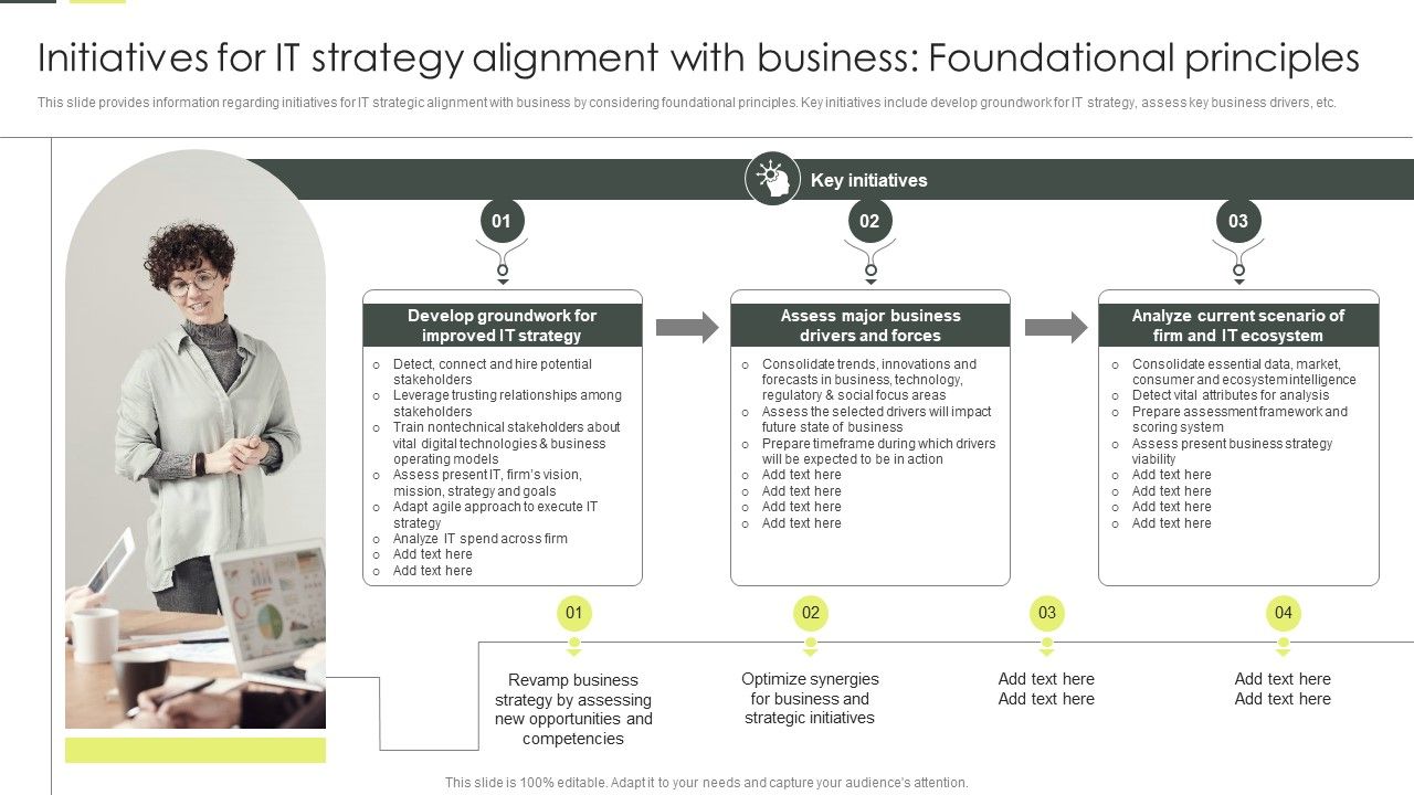 Initiatives_For_IT_Strategy_Alignment_With_Business_Foundational_Principles_Portrait_PDF_Slide_1.jpg