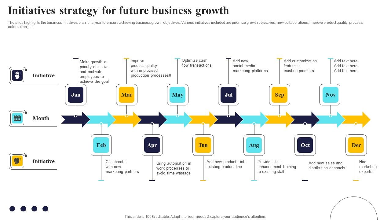 Initiatives_Strategy_For_Future_Business_Growth_Graphics_PDF_Slide_1.jpg