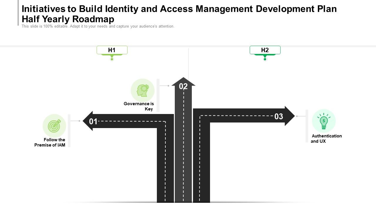 Initiatives_To_Build_Identity_And_Access_Management_Development_Plan_Half_Yearly_Roadmap_Topics_Slide_1.jpg