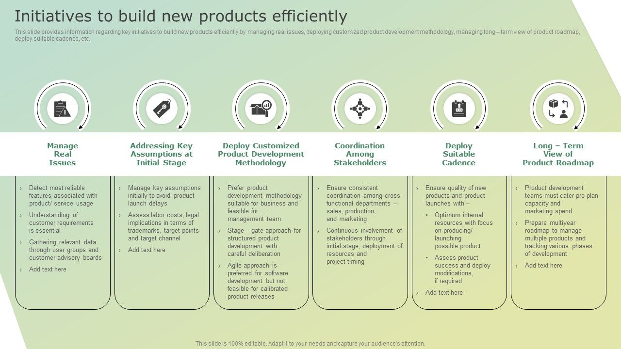 Initiatives_To_Build_New_Products_Efficiently_Formats_PDF_Slide_1.jpg