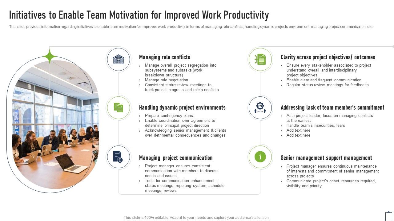 Initiatives_To_Enable_Team_Motivation_For_Improved_Work_Project_Managers_Playbook_Sample_PDF_Slide_1.jpg