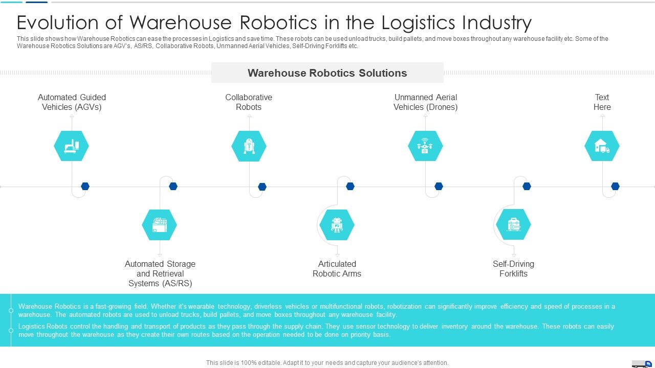 Initiatives_To_Produce_Effective_Concept_For_Logistic_Firm_Evolution_Of_Warehouse_Robotics_Designs_PDF_Slide_1.jpg