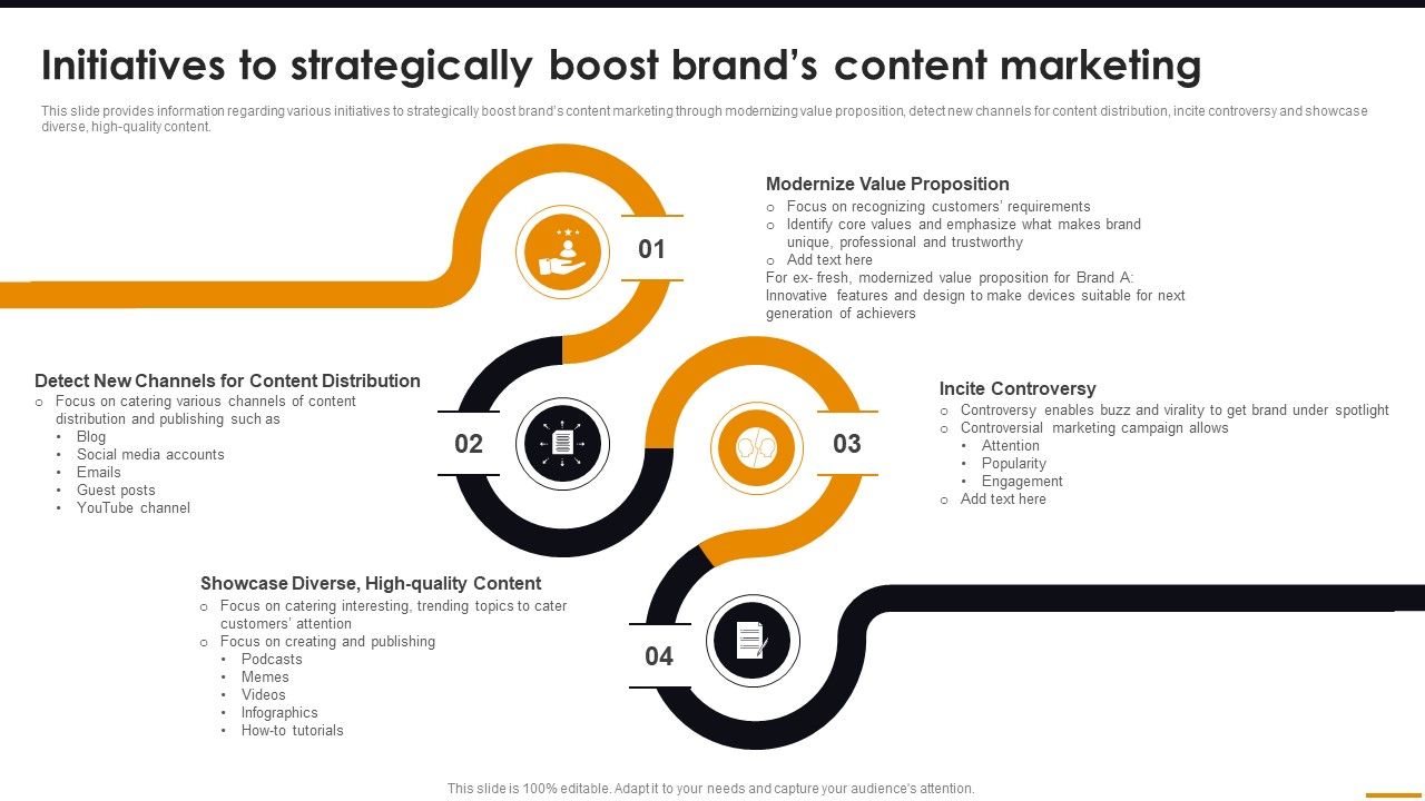 Initiatives_To_Strategically_Boost_Brands_Content_Marketing_Comprehensive_Guide_For_Brand_Recognition_Sample_PDF_Slide_1.jpg