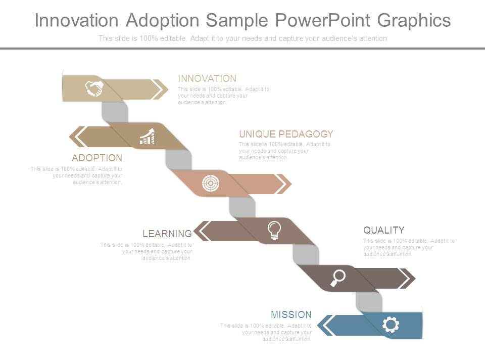 Innovation_Adoption_Sample_Powerpoint_Graphics_1.jpg