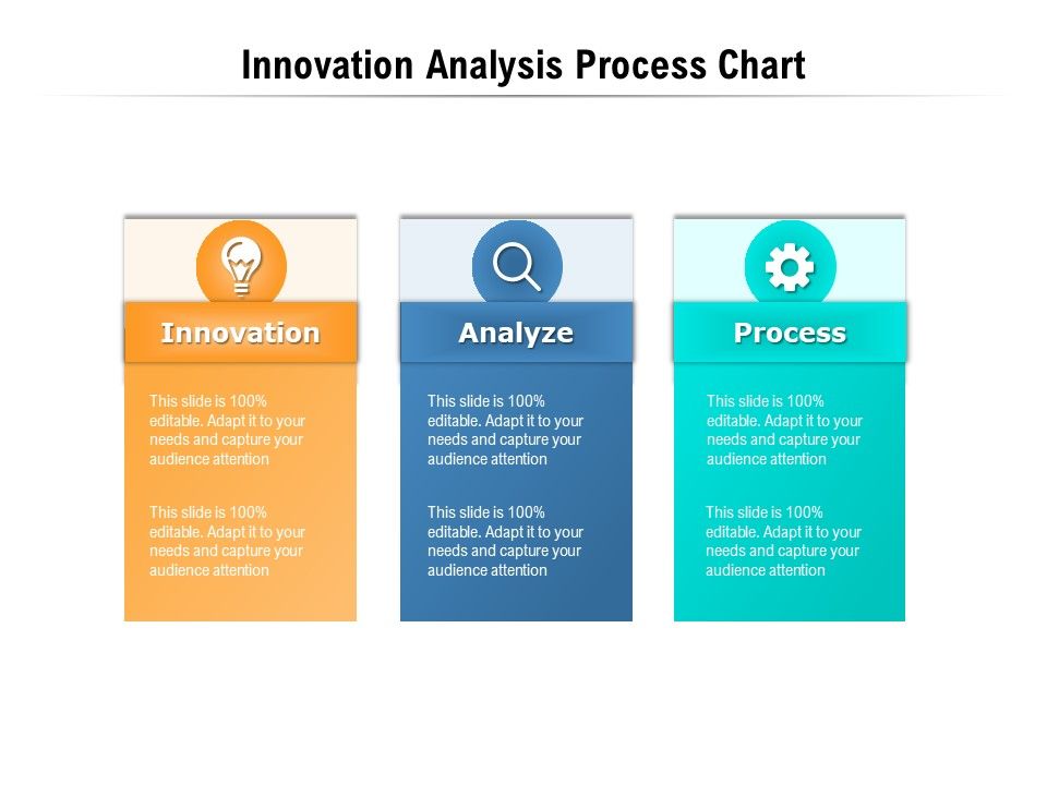 Innovation_Analysis_Process_Chart_Ppt_PowerPoint_Presentation_Ideas_Slide_Portrait_PDF_Slide_1.jpg