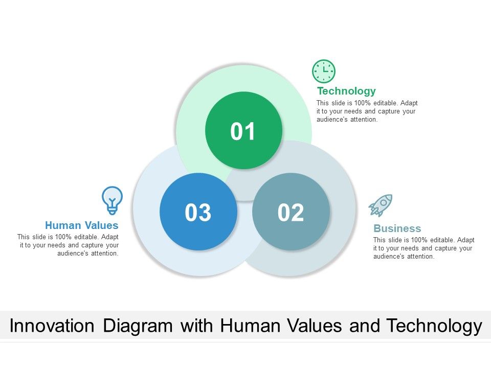 Innovation_Diagram_With_Human_Values_And_Technology_Ppt_PowerPoint_Presentation_Gallery_Master_Slide_PDF_Slide_1.jpg