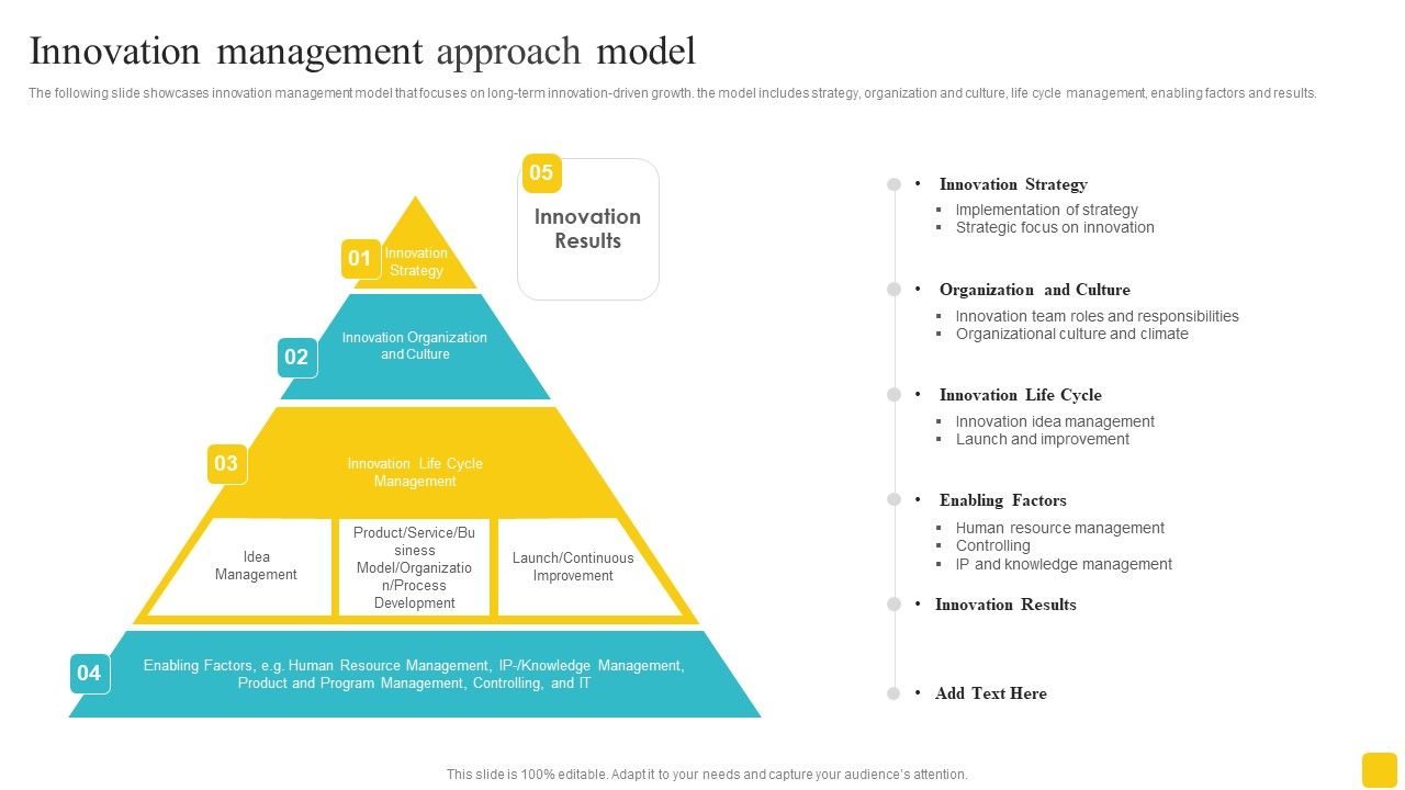 Innovation_Management_Approach_Model_Inspiration_PDF_Slide_1.jpg