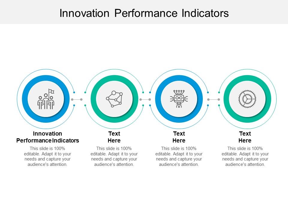 Innovation_Performance_Indicators_Ppt_PowerPoint_Presentation_Portfolio_Introduction_Cpb_Slide_1.jpg