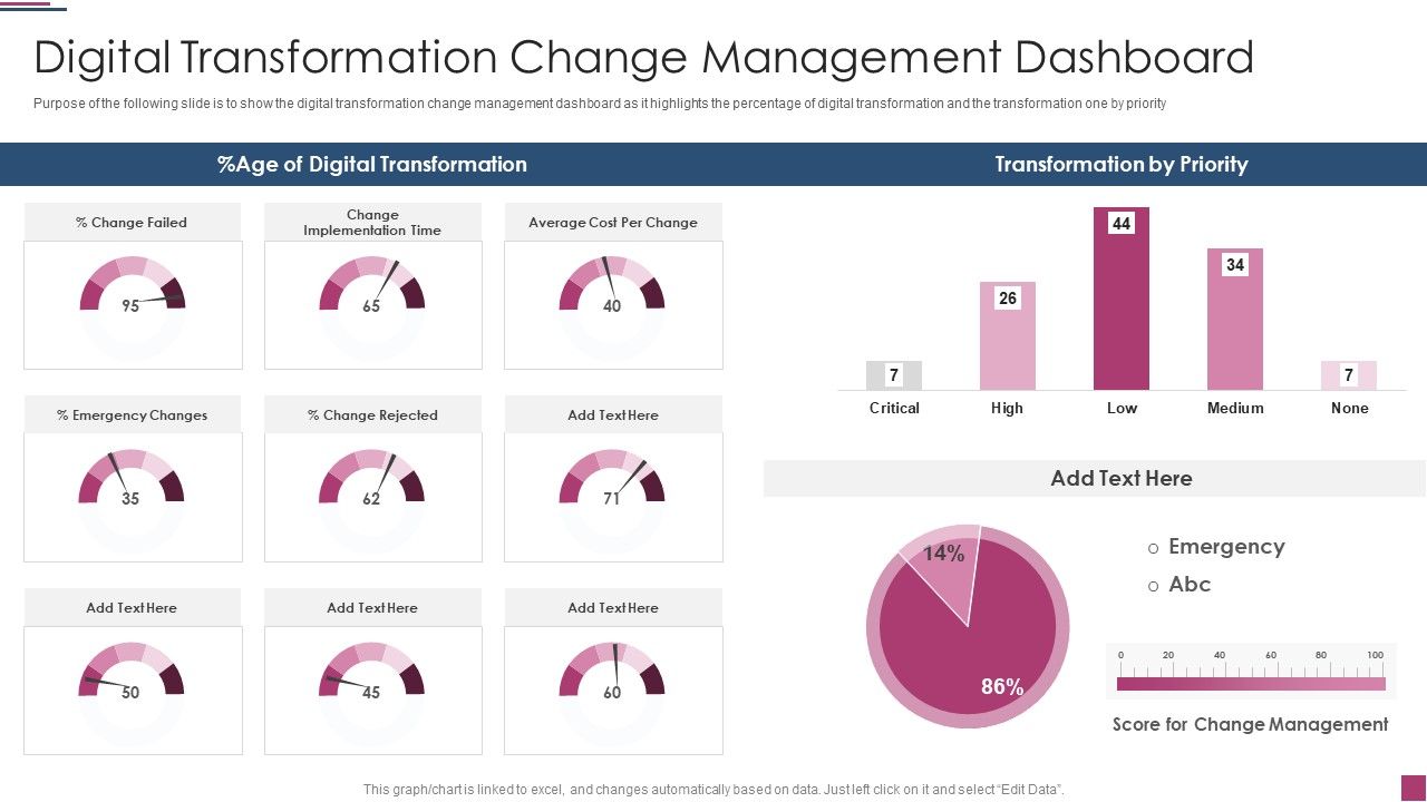 Innovation_Procedure_For_Online_Business_Digital_Transformation_Change_Management_Diagrams_PDF_Slide_1.jpg