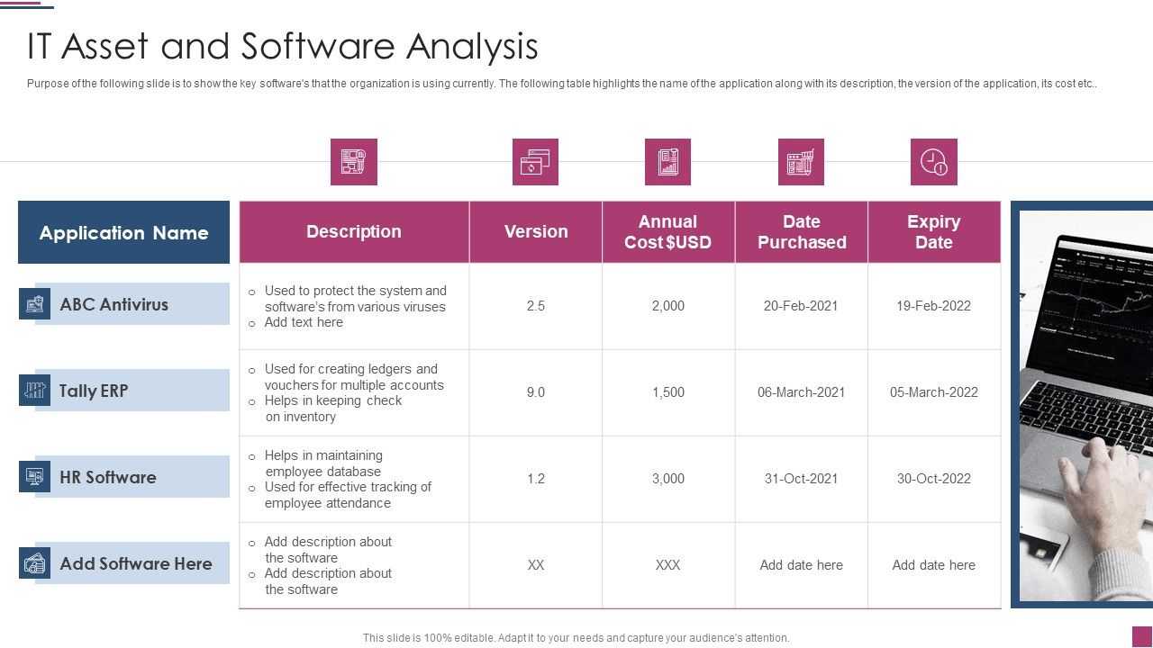 Innovation_Procedure_For_Online_Business_IT_Asset_And_Software_Analysis_Professional_PDF_Slide_1.jpg