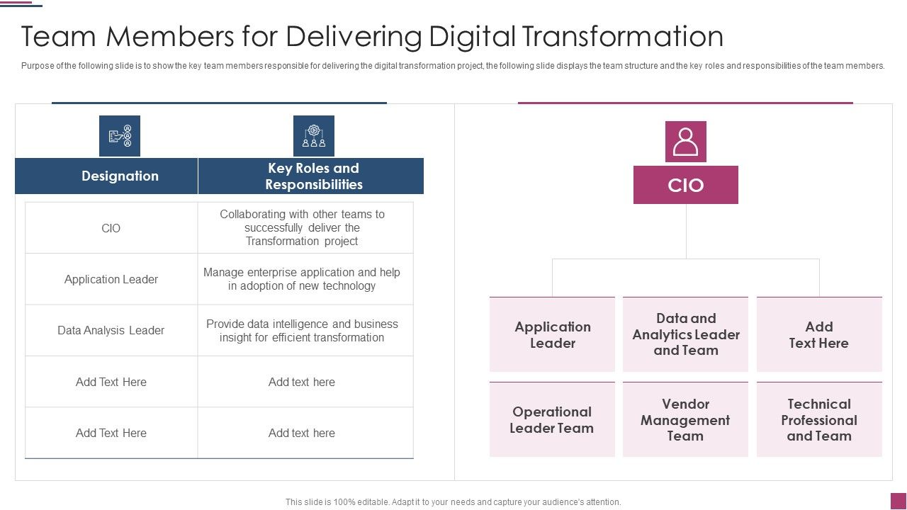 Innovation_Procedure_For_Online_Business_Team_Members_For_Delivering_Digital_Transformation_Rules_PDF_Slide_1.jpg
