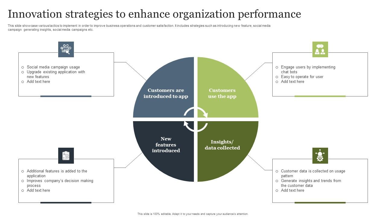 Innovation_Strategies_To_Enhance_Organization_Performance_Diagrams_PDF_Slide_1.jpg