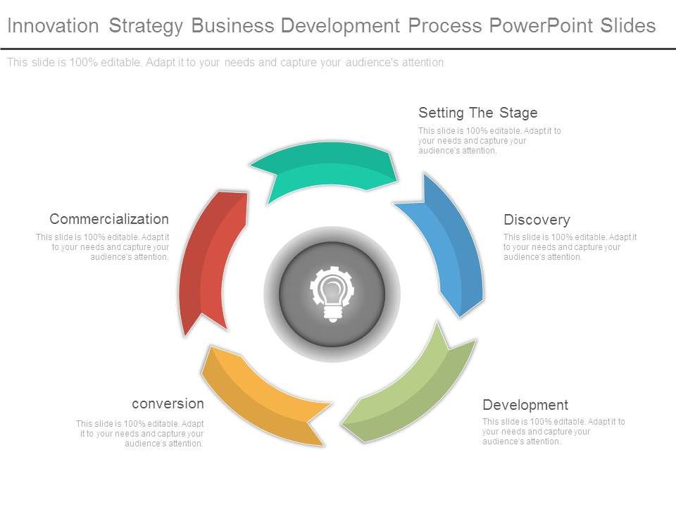 Innovation_Strategy_Business_Development_Process_Powerpoint_Slides_1.jpg