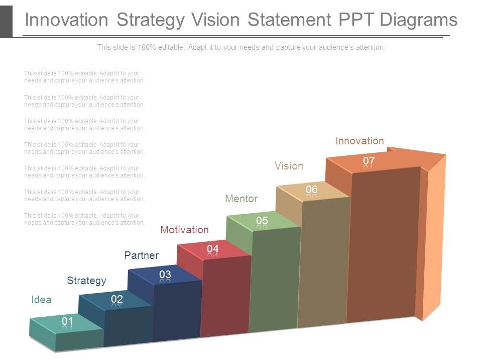 Innovation_Strategy_Vision_Statement_Ppt_Diagrams_1.jpg