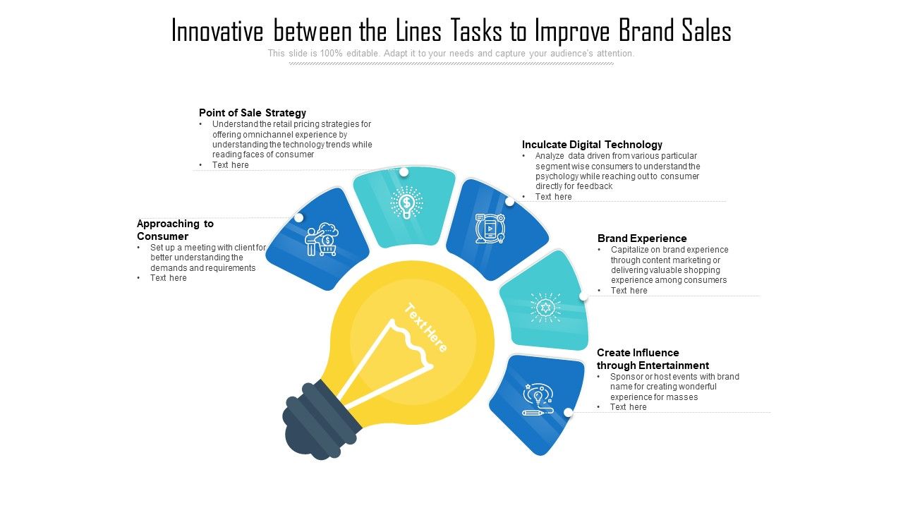 Innovative_Between_The_Lines_Tasks_To_Improve_Brand_Sales_Ppt_PowerPoint_Presentation_Outline_Templates_PDF_Slide_1.jpg