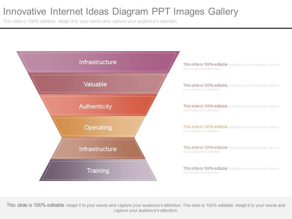 Innovative_Internet_Ideas_Diagram_Ppt_Images_Gallery_1.jpg