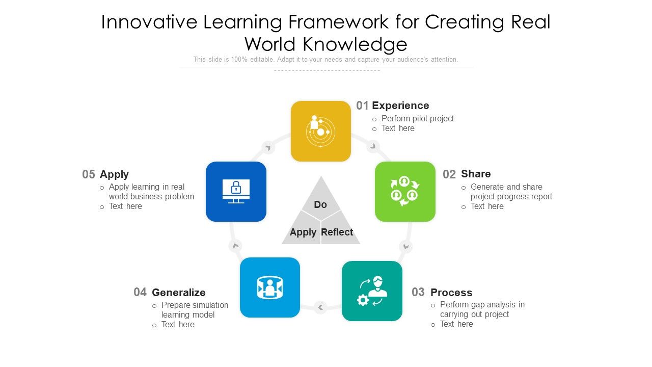 Innovative_Learning_Framework_For_Creating_Real_World_Knowledge_Ppt_PowerPoint_Presentation_Gallery_Infographics_PDF_Slide_1.jpg