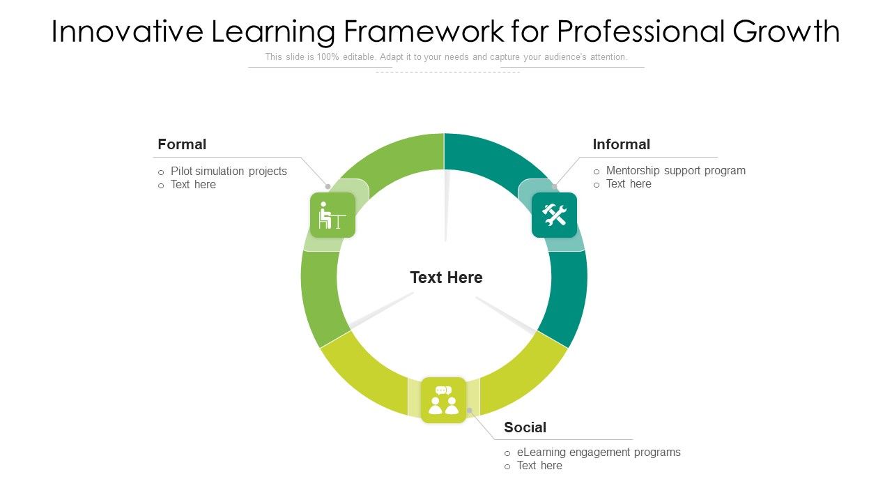 Innovative_Learning_Framework_For_Professional_Growth_Ppt_PowerPoint_Presentation_Gallery_Vector_PDF_Slide_1.jpg