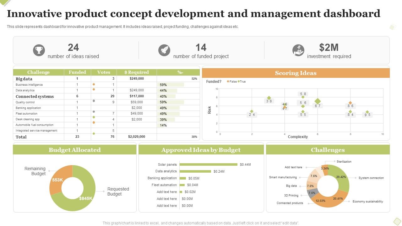 Innovative_Product_Concept_Development_And_Management_Dashboard_Introduction_PDF_Slide_1.jpg