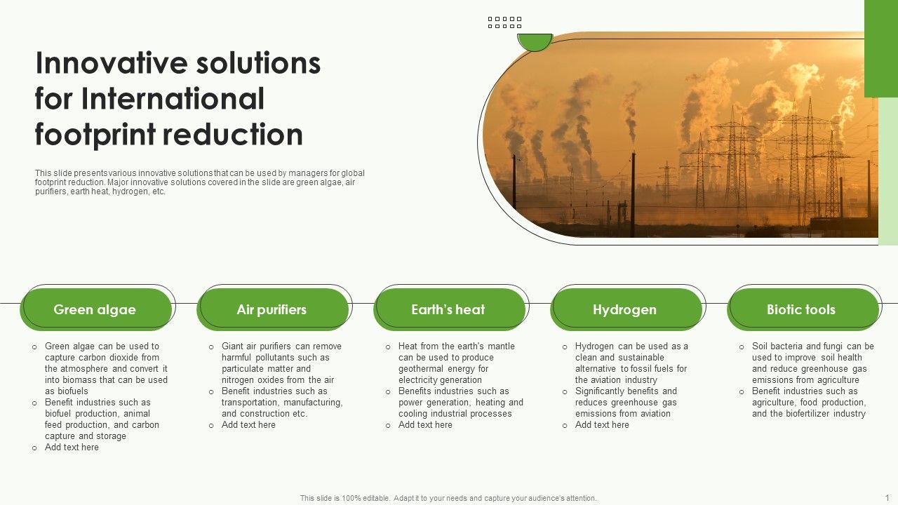 Innovative_Solutions_For_International_Footprint_Reduction_Formats_PDF_Slide_1.jpg