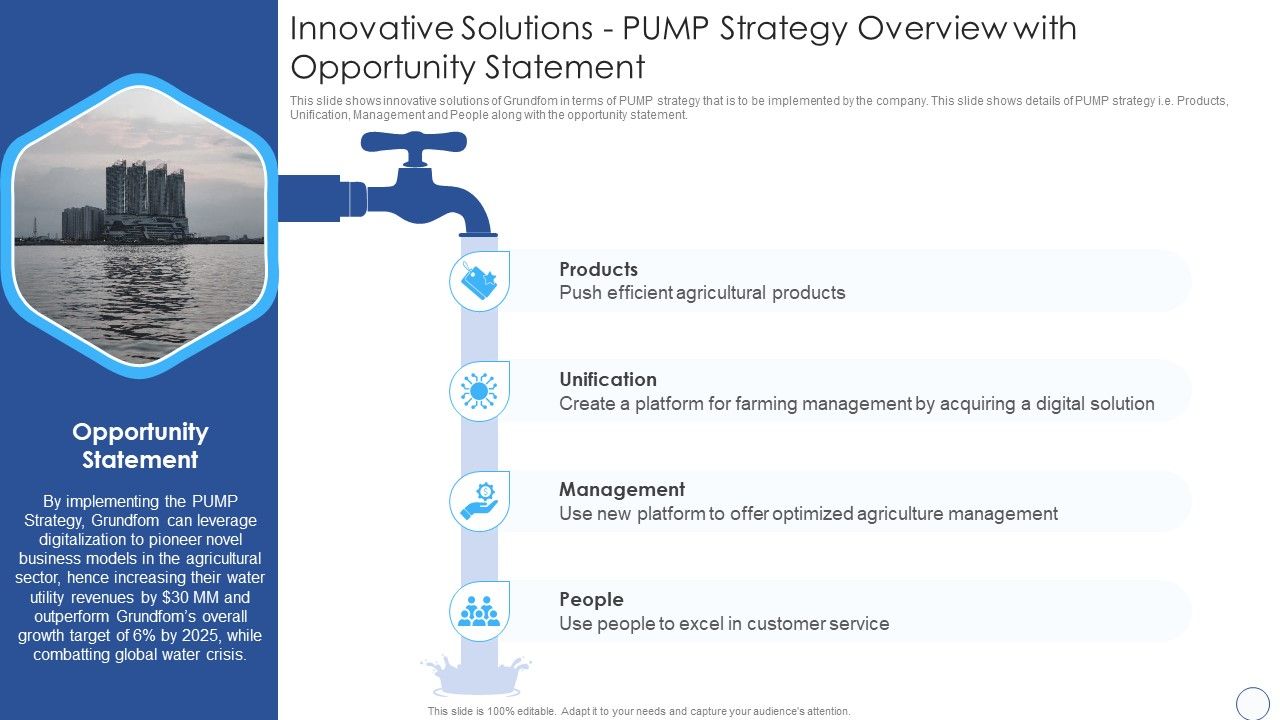 Innovative_Solutions_PUMP_Strategy_Overview_With_Opportunity_Statement_Designs_PDF_Slide_1.jpg