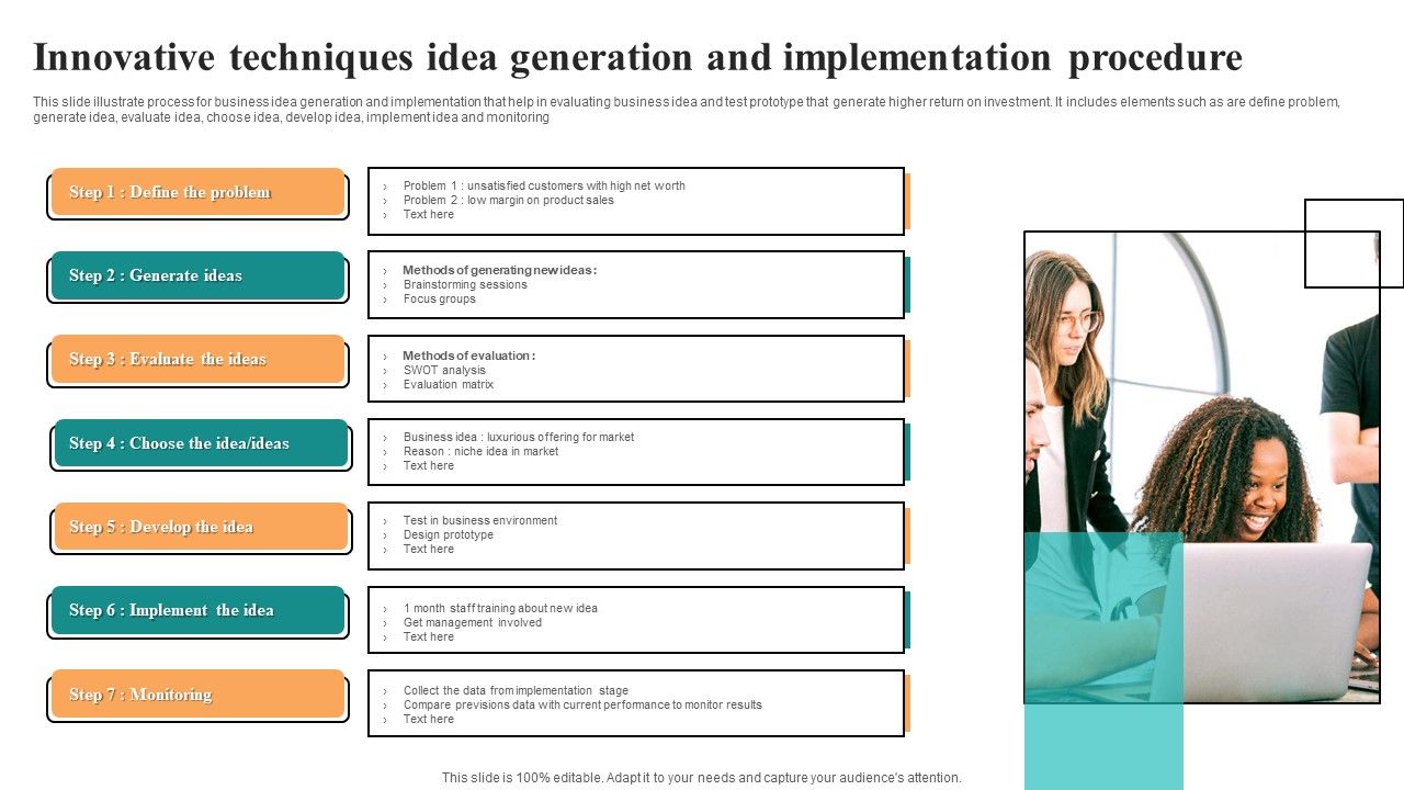 Innovative_Techniques_Idea_Generation_And_Implementation_Procedure_Template_PDF_Slide_1.jpg