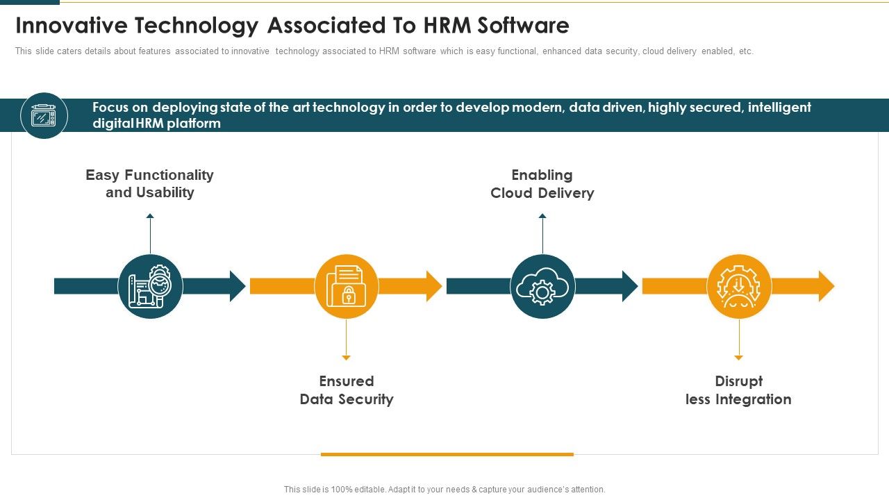 Innovative_Technology_Associated_To_Hrm_Software_Mockup_PDF_Slide_1.jpg