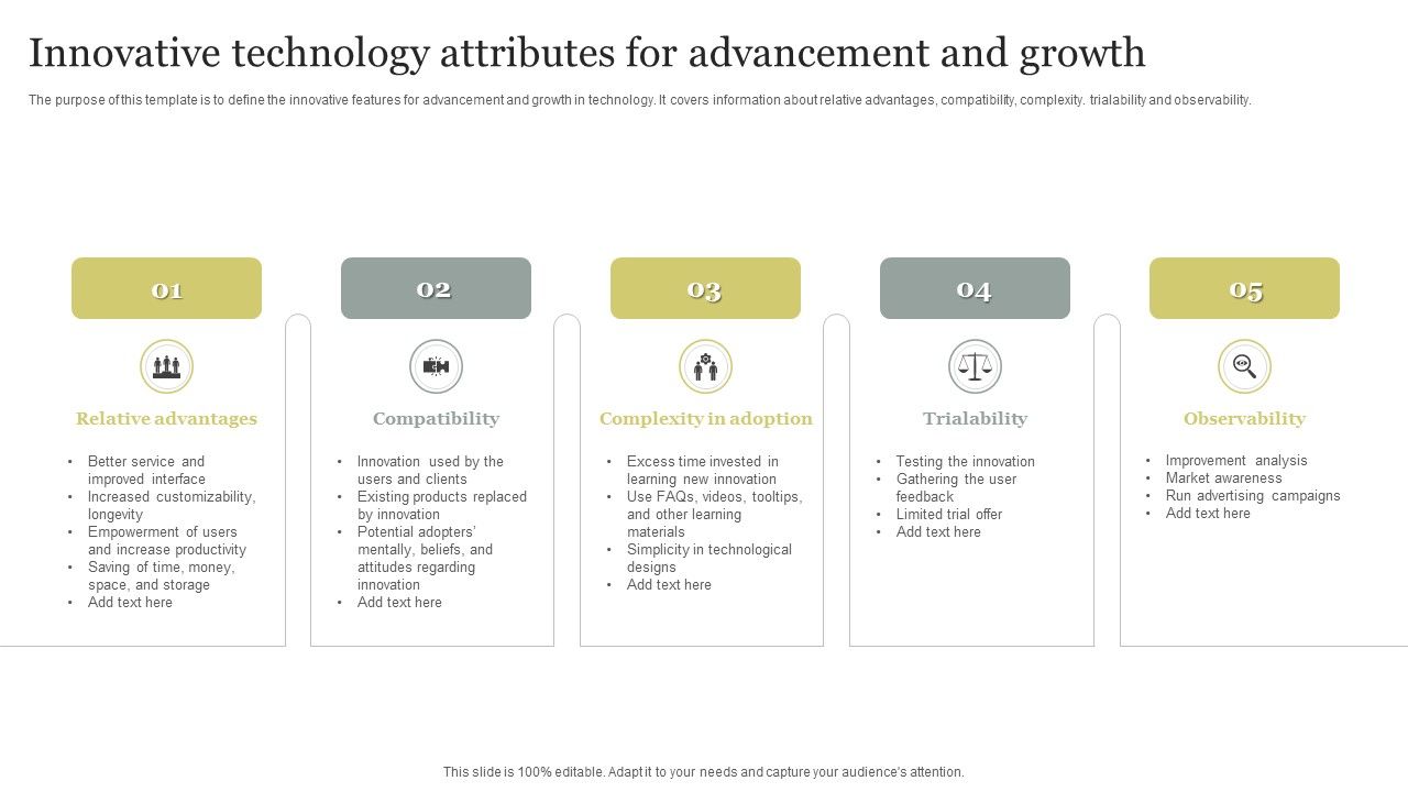 Innovative_Technology_Attributes_For_Advancement_And_Growth_Portrait_PDF_Slide_1.jpg