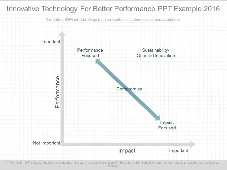 Innovative_Technology_For_Better_Performance_Ppt_Example_2016_1.jpg