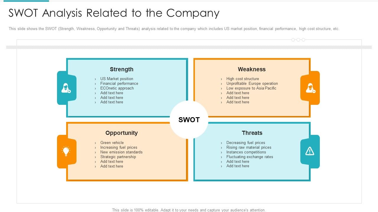 Inorganic_Expansion_Plan_And_Progression_SWOT_Analysis_Related_To_The_Company_Themes_PDF_Slide_1.jpg