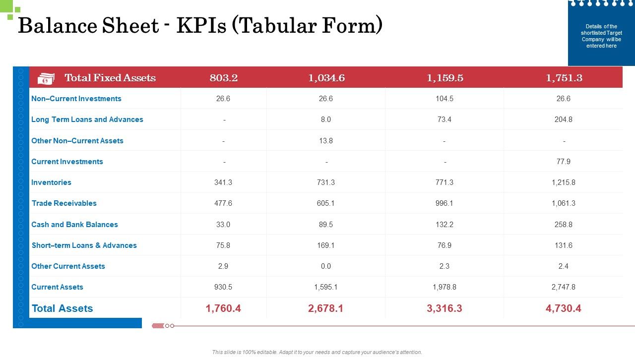 Inorganic_Growth_Business_Balance_Sheet_Kpis_Tabular_Form_Inventories_Ppt_Infographics_Microsoft_PDF_Slide_1.jpg