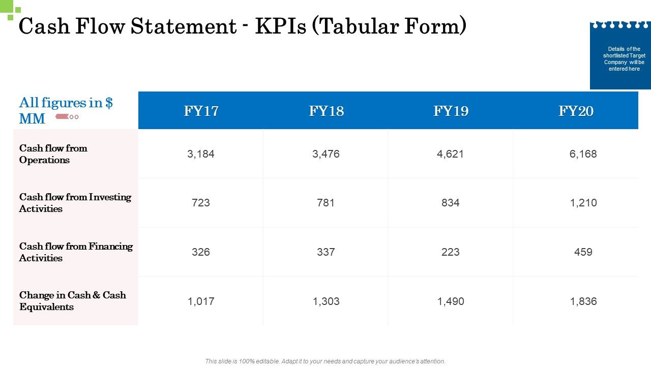Inorganic_Growth_Business_Cash_Flow_Statement_Kpis_Tabular_Form_Ppt_Infographic_Template_Slideshow_PDF_Slide_1.jpg