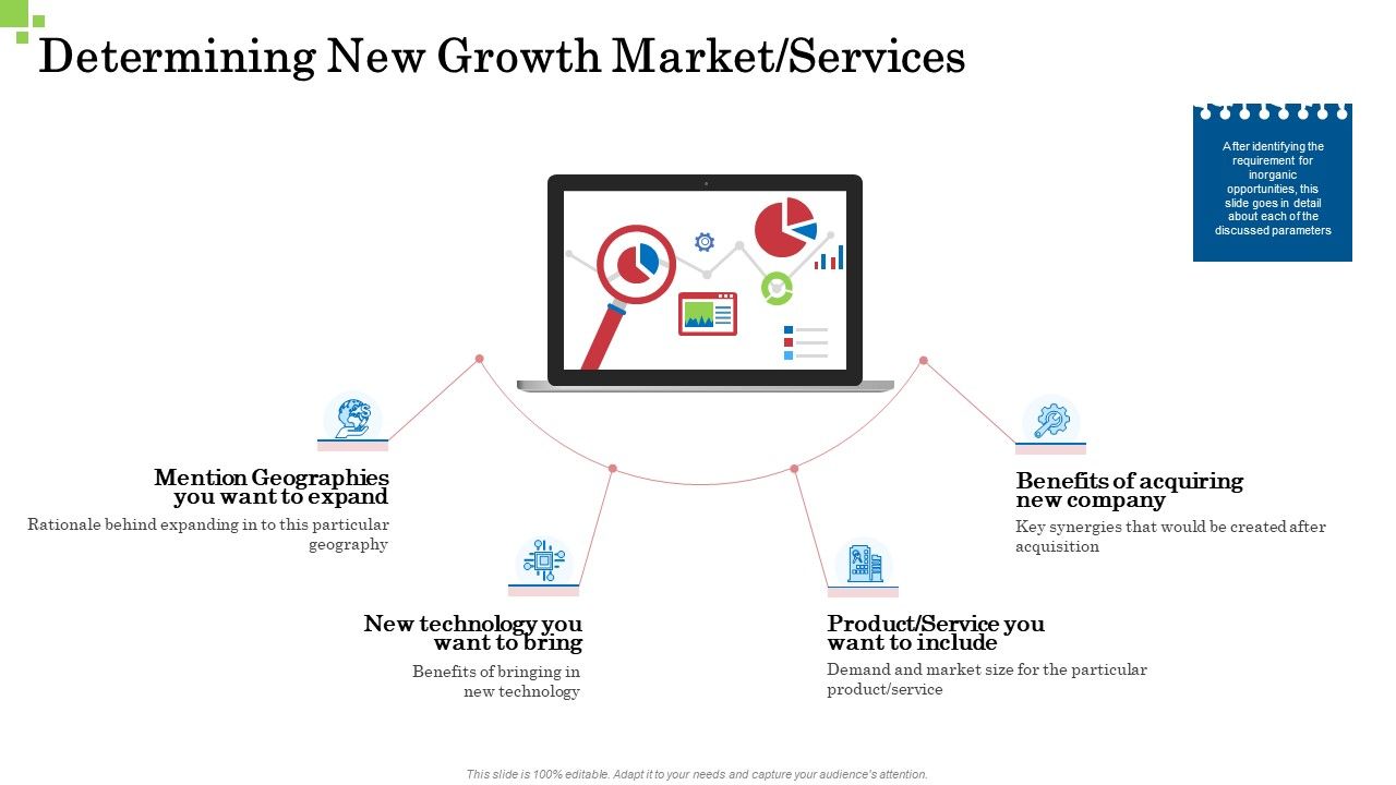 Inorganic_Growth_Business_Determining_New_Growth_Market_Services_Ppt_Slides_File_Formats_PDF_Slide_1.jpg