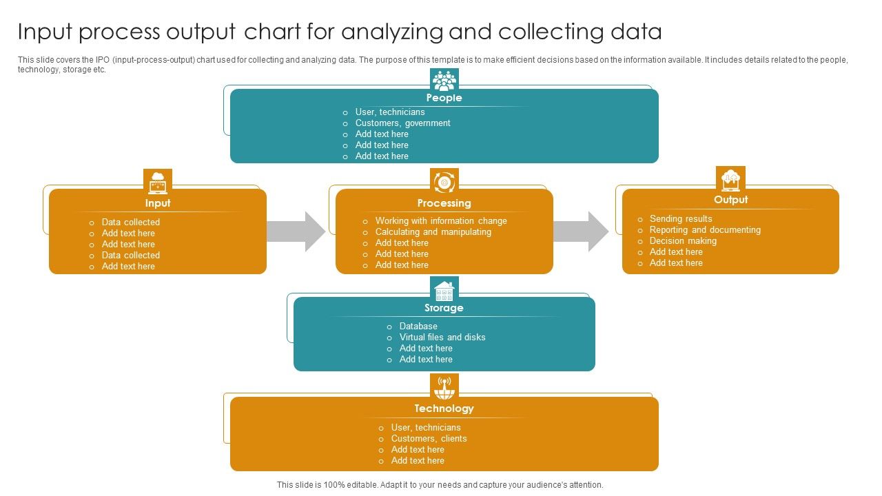 Input_Process_Output_Chart_For_Analyzing_And_Collecting_Data_Download_PDF_Slide_1.jpg