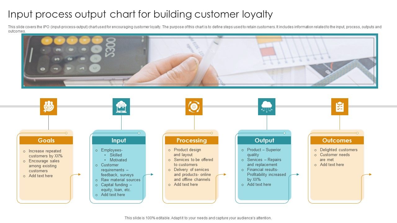 Input_Process_Output_Chart_For_Building_Customer_Loyalty_Formats_PDF_Slide_1.jpg