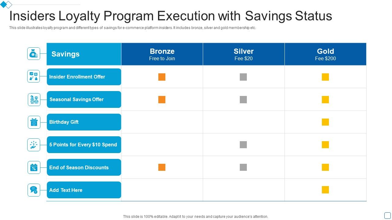 Insiders_Loyalty_Program_Execution_With_Savings_Status_Diagrams_PDF_Slide_1.jpg