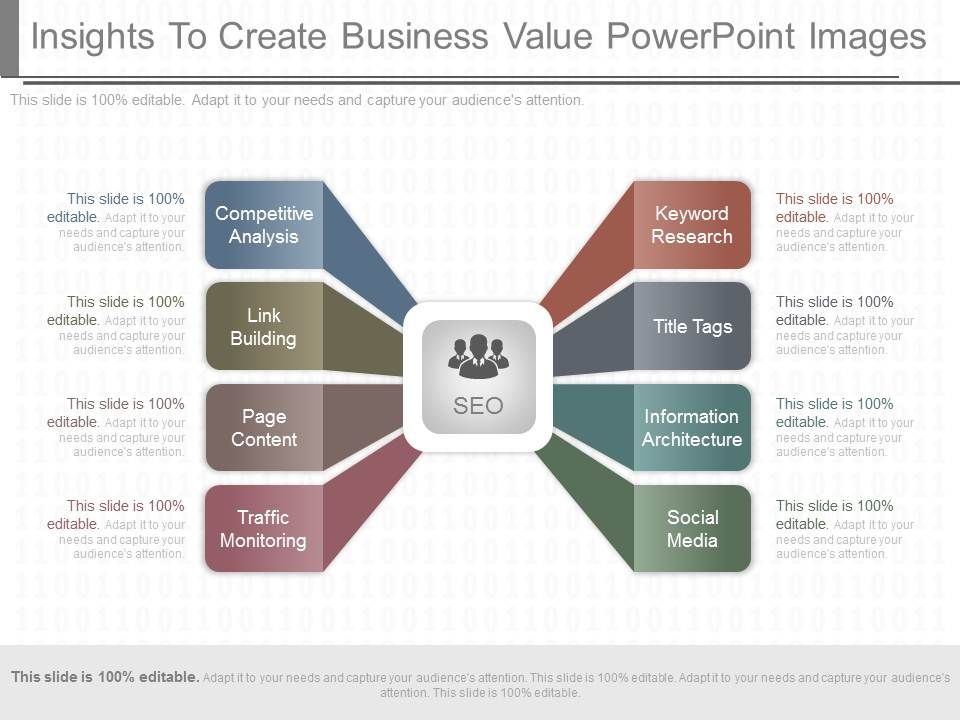 Insights_To_Create_Business_Value_Powerpoint_Images_1.jpg