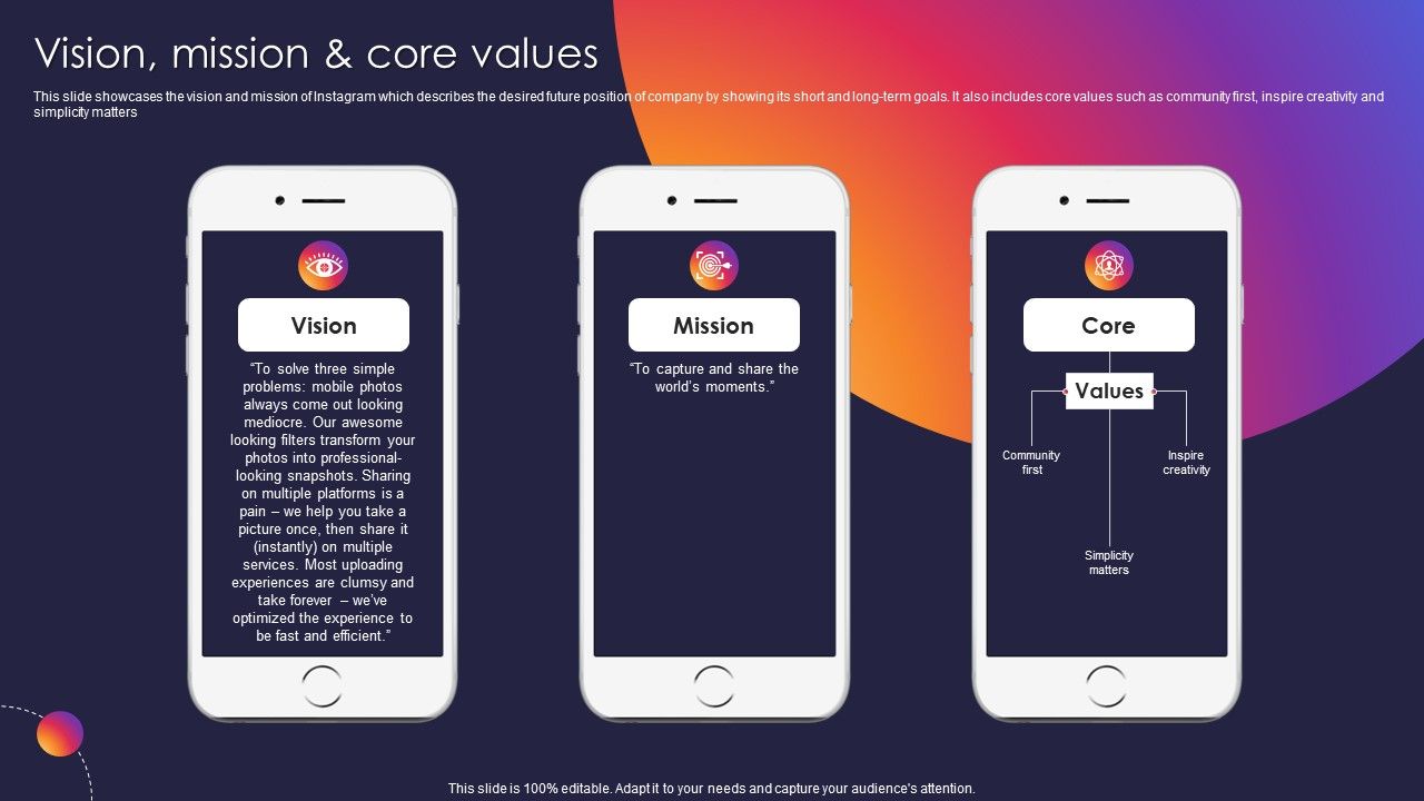 Instagram_Company_Details_Vision_Mission_And_Core_Values_Demonstration_PDF_Slide_1.jpg